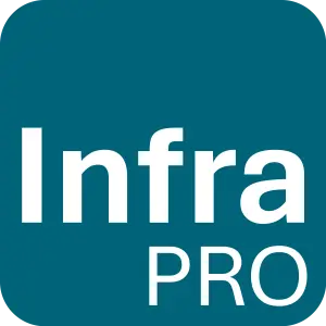 InfraPro | Infogérance | Cloudflare DLP